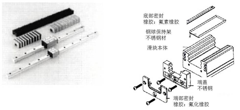 可使用在耐熱性150℃(瞬時(shí)200 ℃ )
