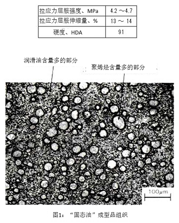 圖1:“固態(tài)油”成型品組織