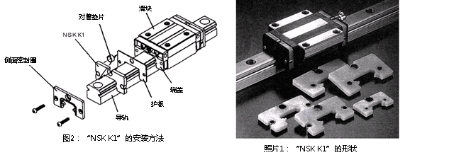 圖2:「NSK K1」的安裝方法
